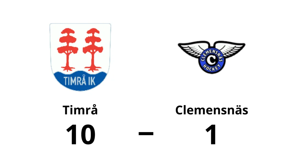Timrå vann mot Clemensnäs HC