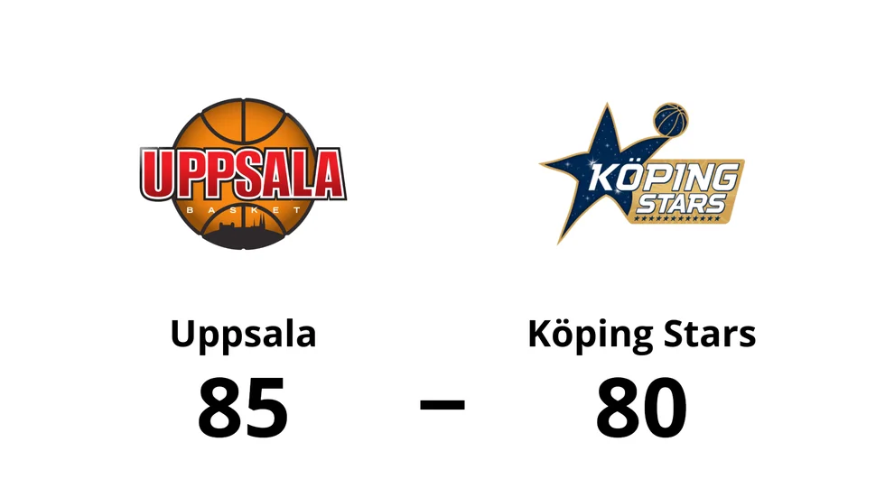 Uppsala vann mot Köping Stars
