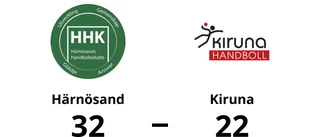 Fyra raka förluster för Kiruna