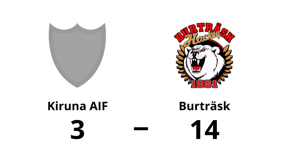 Kiruna AIF förlorade mot Burträsk HC
