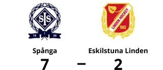 Eskilstuna Linden utklassat av Spånga borta – med 2-7