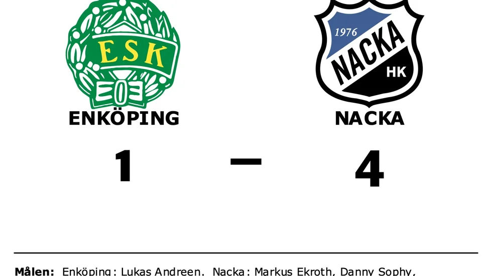 Enköpings SK HK förlorade mot Nacka HK