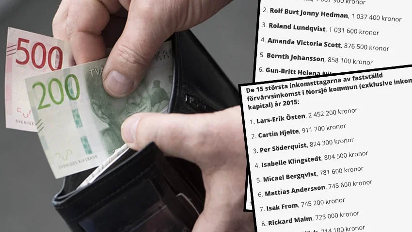Foto: TT. Obs! Bilden är ett montage.
