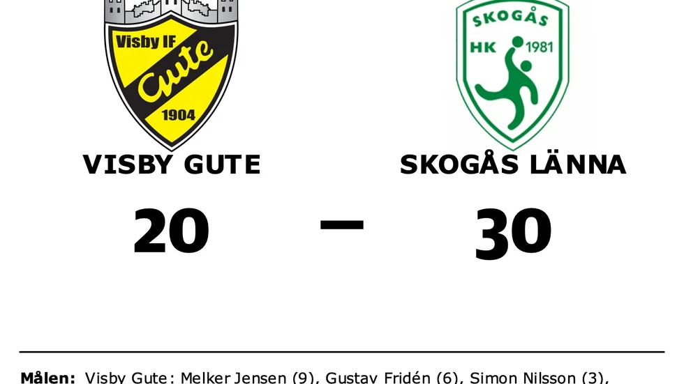 Visby IF Gute HK förlorade mot Skogås/Länna HK