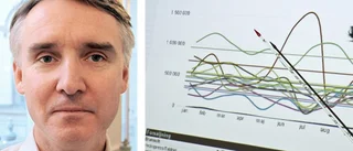 ”Banken får inte äventyra aktieägarnas pengar”