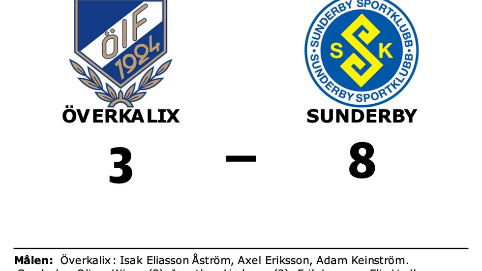 Överkalix IF förlorade mot Sunderby SK