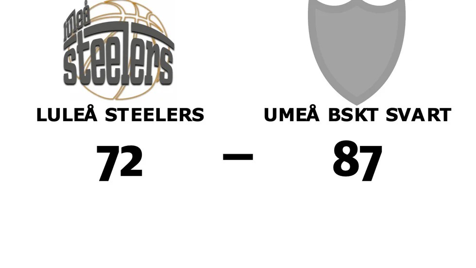Luleå Steelers förlorade mot Umeå BSKT svart
