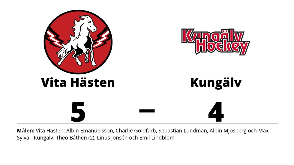 HC Vita Hästen vann mot Kungälvs IK
