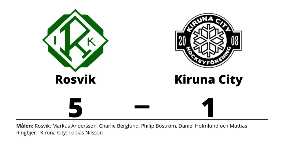 Rosvik IK vann mot Kiruna City HF
