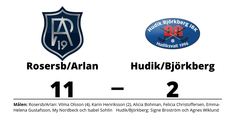 Rosersberg Arlanda IBK vann mot Hudik/Björkberg IBK