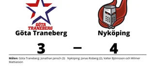 Nyköping avgjorde i förlängningen mot Göta Traneberg