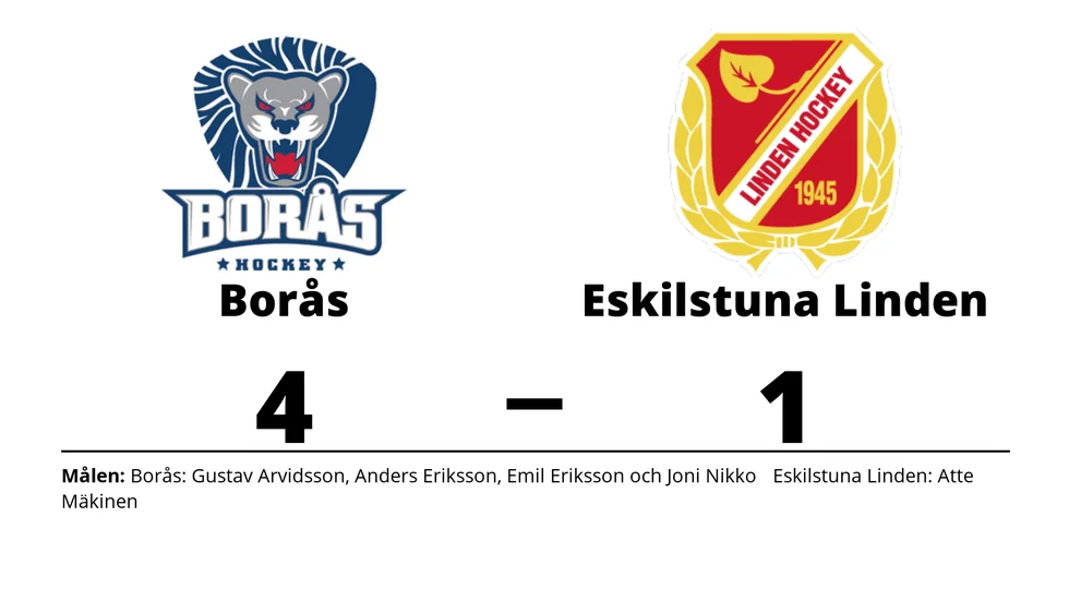 Borås HC vann mot Eskilstuna Linden Hockey