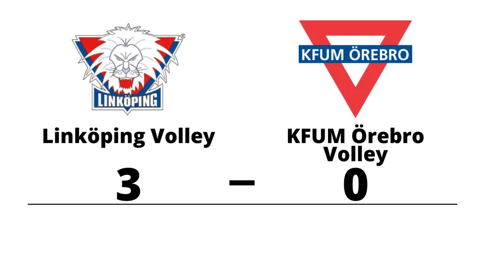 Linköpings VC vann mot KFUM Örebro Volleyboll Herrar A