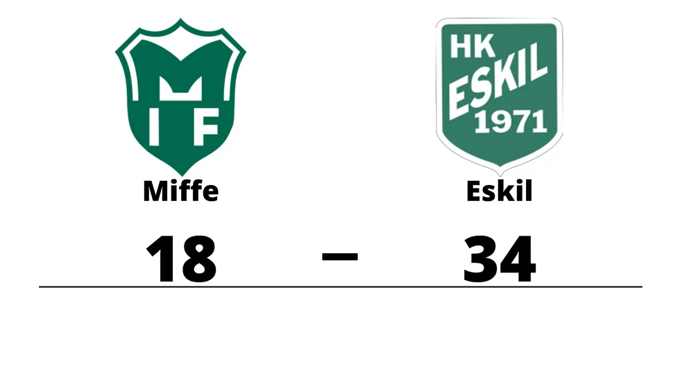 HK Miffe förlorade mot HK Eskil