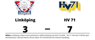 Linköping föll i första matchen mot HV 71