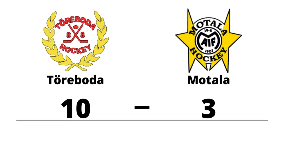 Töreboda vann mot Motala AIF HK