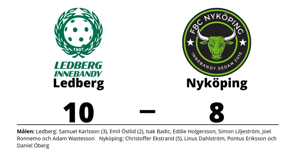 Ledberg IBF vann mot FBC Nyköping