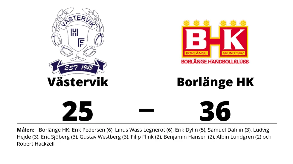 Västerviks HF förlorade mot Borlänge HK