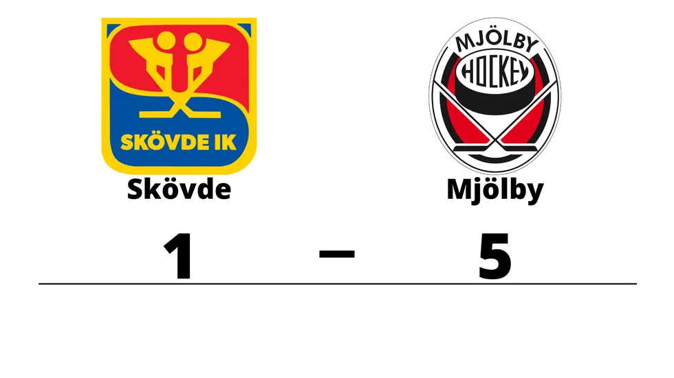Skövde IK förlorade mot Mjölby HC