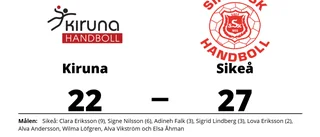 Förlust för Kiruna hemma mot Sikeå