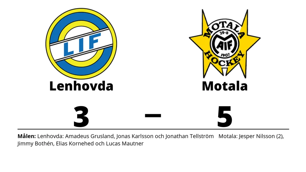 Lenhovda IF förlorade mot Motala AIF HK
