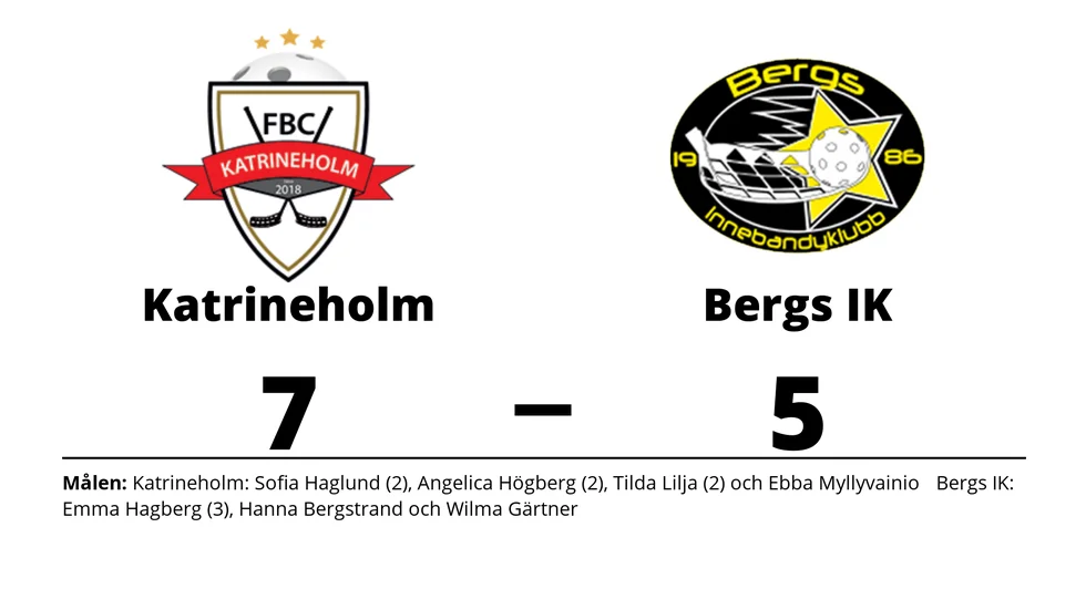 FBC Katrineholm vann mot Bergs IK