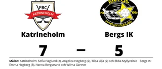Seger för Katrineholm hemma mot Bergs IK