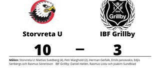 Tung förlust när IBF Grillby krossades av Storvreta U