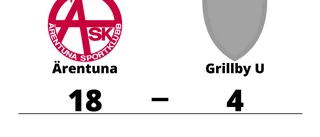 Bottennapp för Grillby U borta mot Ärentuna