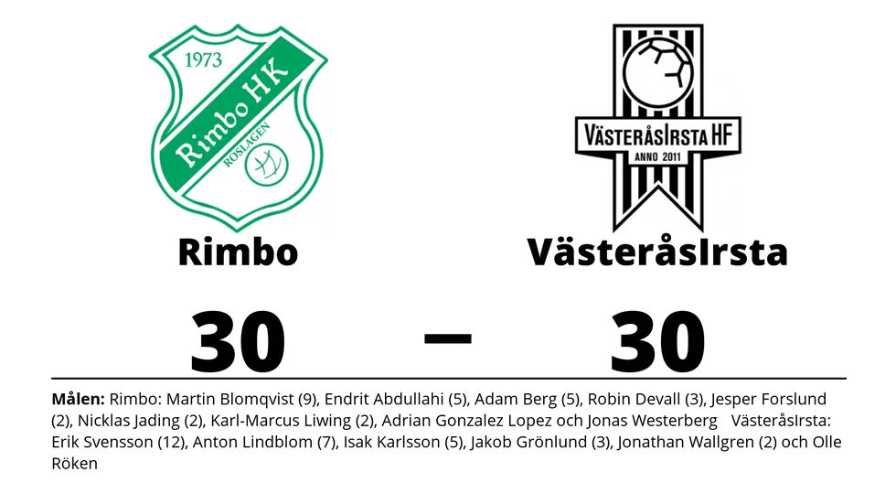 Rimbo HK Roslagen spelade lika mot VästeråsIrsta HF