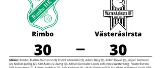 Rimbo och VästeråsIrsta delade på poängen