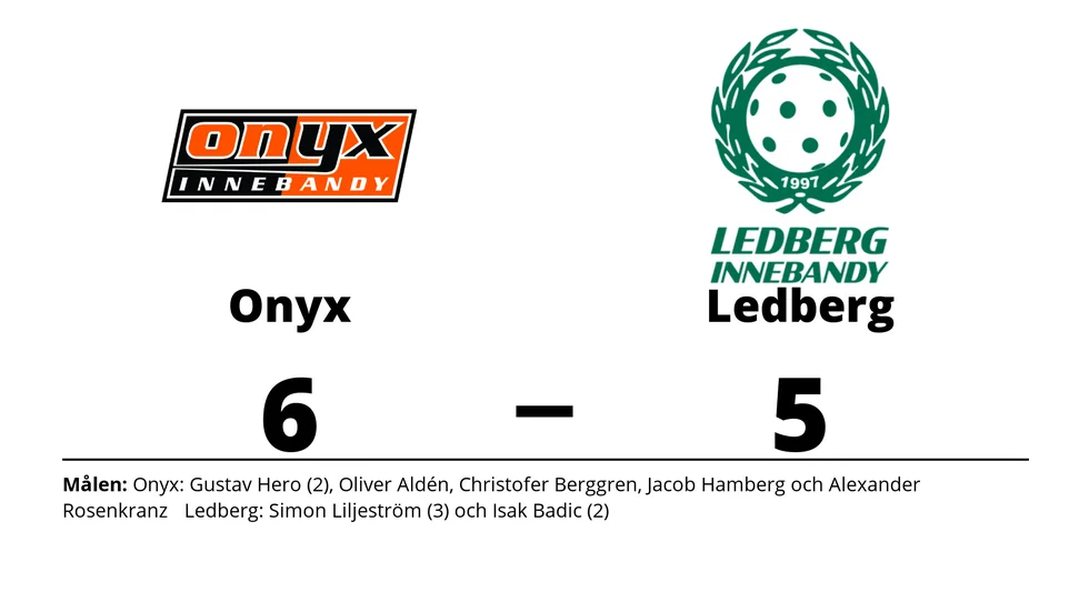 Onyx IBK vann mot Ledberg IBF