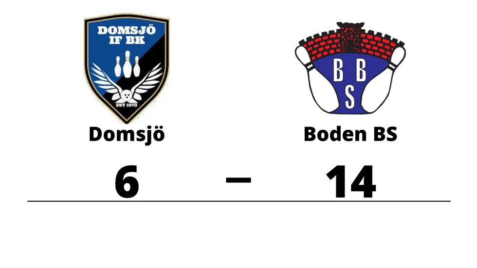 Domsjö IF BK förlorade mot Bodens BS