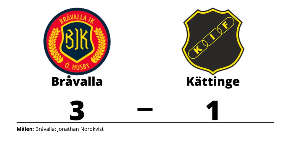 Bråvalla IK vann mot Kättinge IF