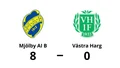 Västra Harg chanslöst mot Mjölby AI B
