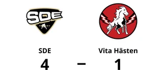 Vita Hästen utslaget i playoff till förkval östra till NDHL dam