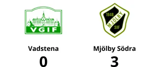 Mjölby Södra vann efter Ismail Hatibus dubbel