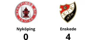 Förlust på hemmaplan för Nyköping