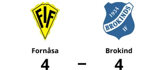 Fornåsa fixade en poäng mot Brokind