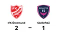 Schönfeldt nätade i Skellefteås förlust