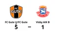 FC Gute U/FC Gute C vann mot Visby AIK B på Säve efter rivstart