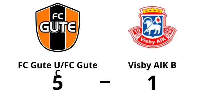 FC Gute U/FC Gute C vann mot Visby AIK B på Säve efter rivstart