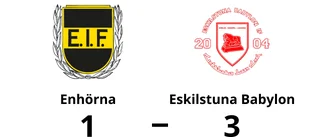 Eskilstuna Babylon vann efter kanonstart mot Enhörna