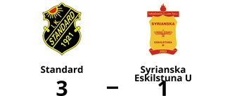 Standard segrare hemma mot Syrianska Eskilstuna U