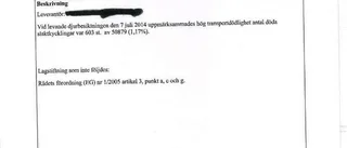 Tusentals kycklingar dör i transporter