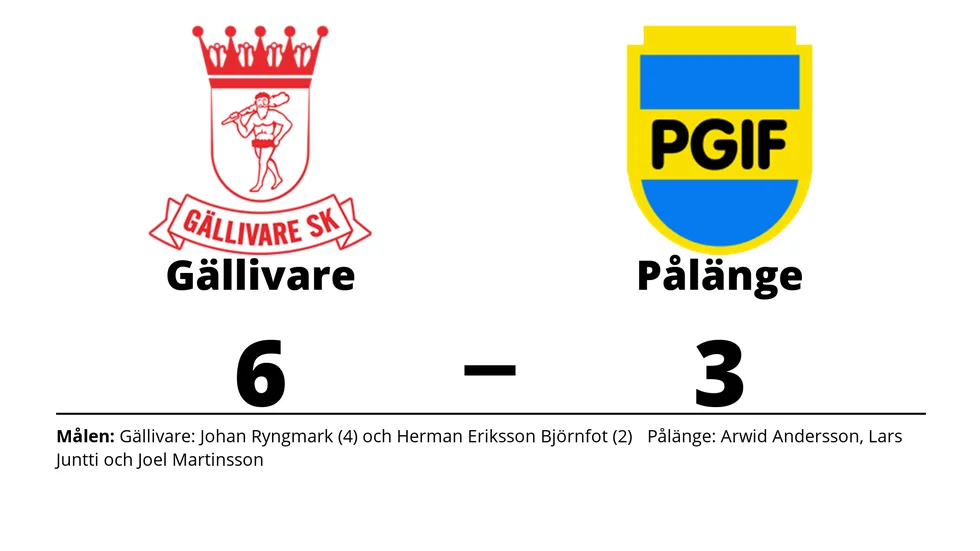 Gällivare SK vann mot Pålänge GIF