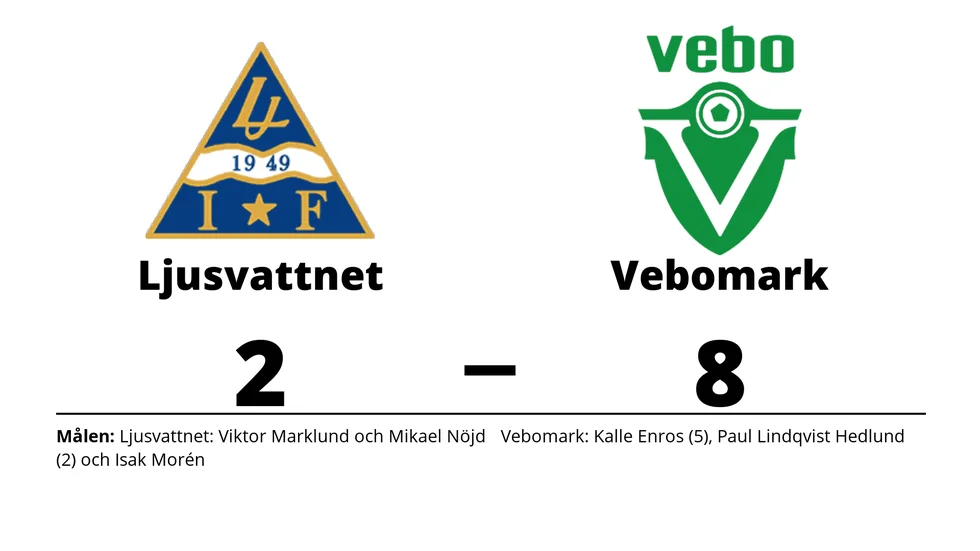 Ljusvattnets IF förlorade mot Vebomarks IF