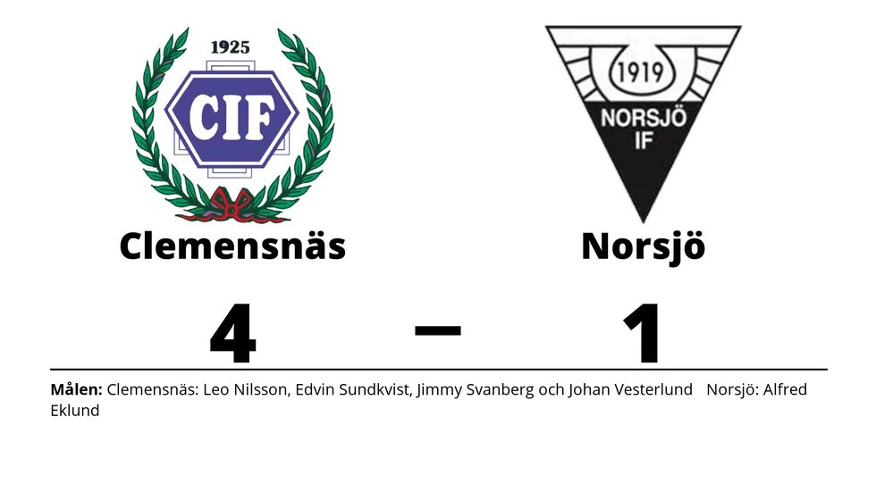 Clemensnäs IF vann mot Norsjö IF