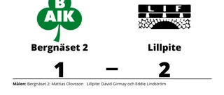 David Girmay och Eddie Lindström fixade Lillpites vändning
