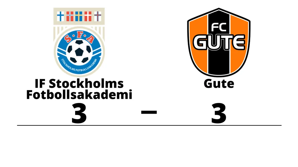 IF Stockholms Fotbollsakademi spelade lika mot FC Gute
